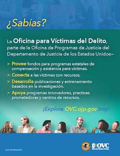 2024 Semana Nacional de los Derechos para las Víctimas del Crimen: cartel ¿Sabías?