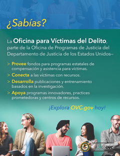 ¿Sabías? &bull; La Oficina para Víctimas del Delito del Departamento de Justicia de los Estados Unidos- &hybull;Provee fondos para programas estatales de compensación y asistencia para víctimas &hybull;Desarrolla publicaciones y entrenamiento basadas en la investigación. &hybull;Apoya programas innovadores, prácticas prometedoras, y centros de recursos &hybull;Conecta a las víctimas con recursos. &bull; ¡Explora OVC.gov hoy!